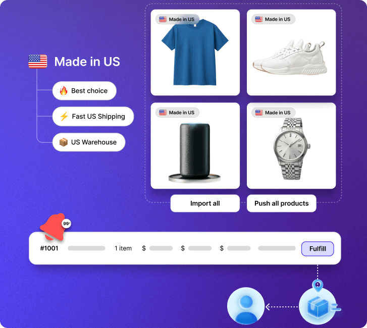 Products | FireGroup Technology
