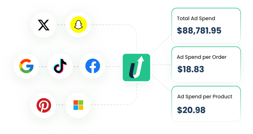 Feedhub