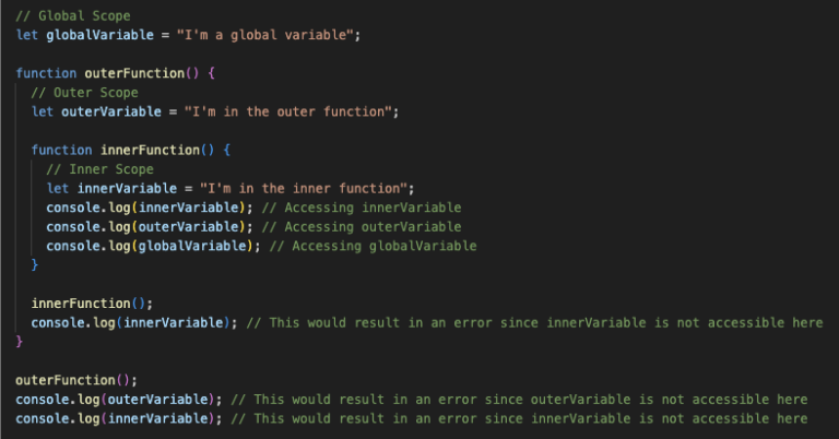 How JavaScript Works Behind The Scenes (Part 1) | FireGroup Technology