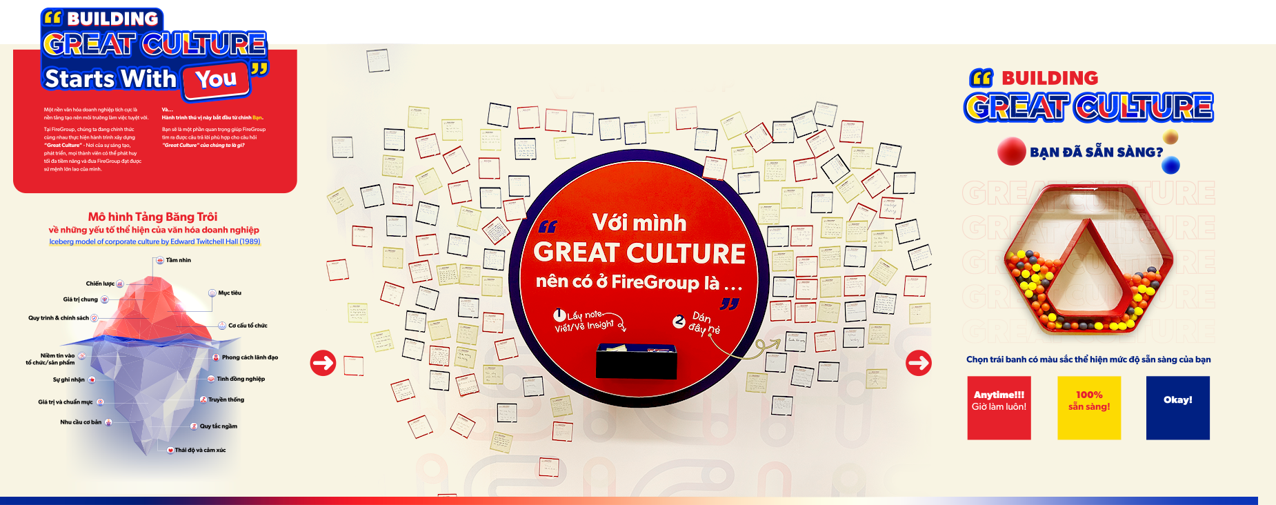 Khu vực "Building Great Culture Starts With You"