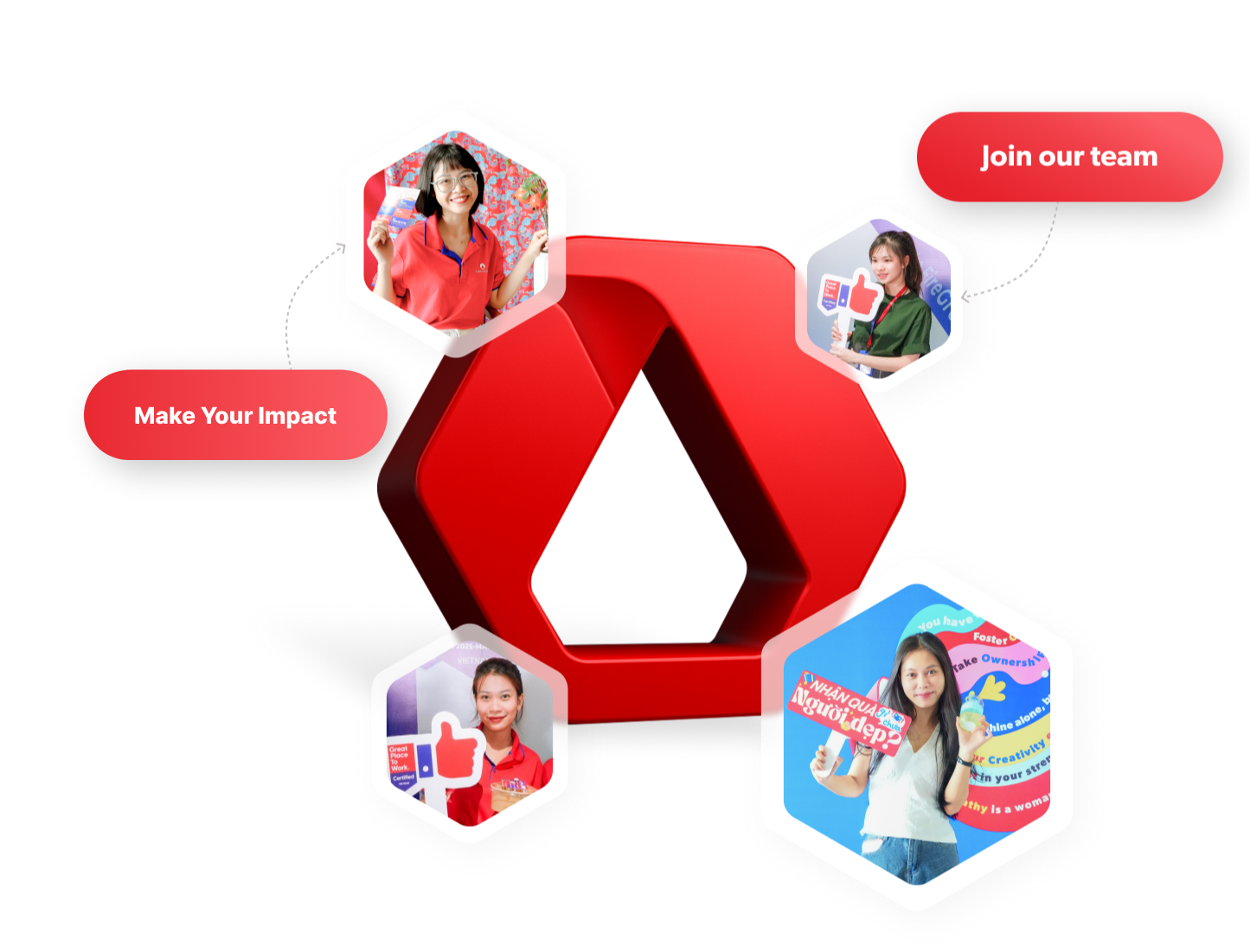 Find A Job Opening That Excites You